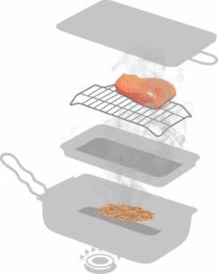 Jay Hill Rookoven - RVS - 28 X 17 X 7 Cm 8 Jay Hill Rookoven - RVS - 28 X 17 X 7 Cm -Keukengerei Winkel 8720364450830