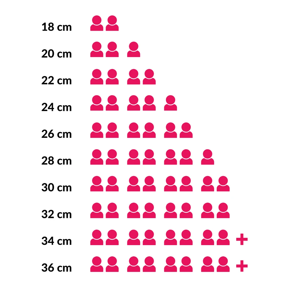BK Braadpan Bourgogne - Aqua Blue - ø 28 Cm / 6.7 Liter 7 BK Braadpan Bourgogne - Aqua Blue - ø 28 Cm / 6.7 Liter - Afbeelding 5