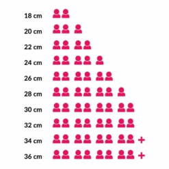 Staub Braadpan / Cocotte - Basilicum - ø 28 Cm / 6.7 Liter -Keukengerei Winkel Categorie producten 40