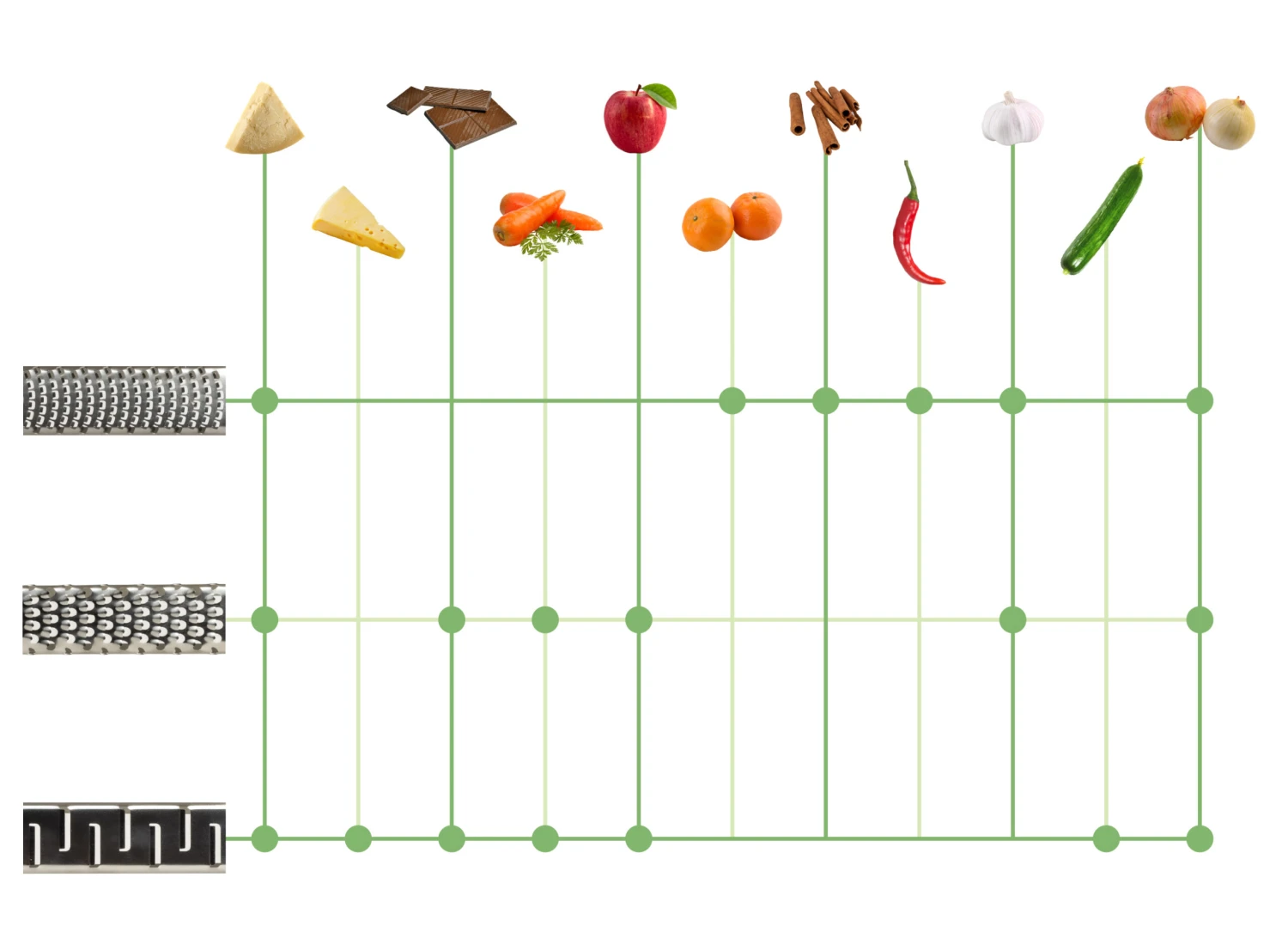 Sareva Raspen (grof - Medium - Fijn) - 21 Cm - 3 Stuks 10 Sareva Raspen (grof - Medium - Fijn) - 21 Cm - 3 Stuks - Afbeelding 8