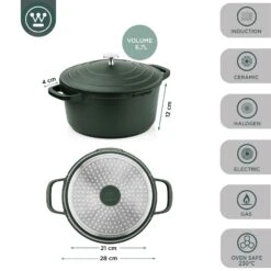 Westinghouse Braadpan Performance - Gracious Green - ø 28 Cm / 6.7 Liter -Keukengerei Winkel WCCC0095028SG 3.jpg28